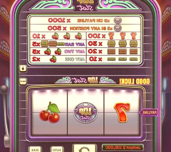 European Roulette Gold (Microgamig) online slot